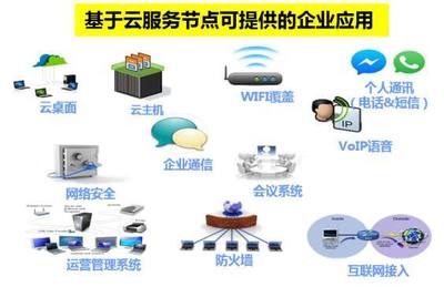 美好，從創(chuàng)客遇到中國(guó)電信CLSN服務(wù)開始