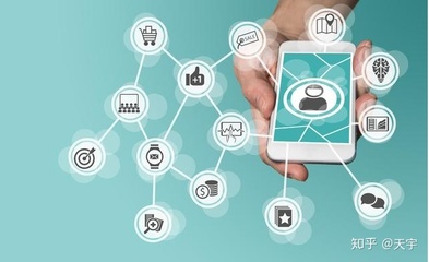 個(gè)人互聯(lián)網(wǎng)創(chuàng)業(yè)為何步履維艱？——剖析個(gè)人互聯(lián)網(wǎng)服務(wù)領(lǐng)域的挑戰(zhàn)